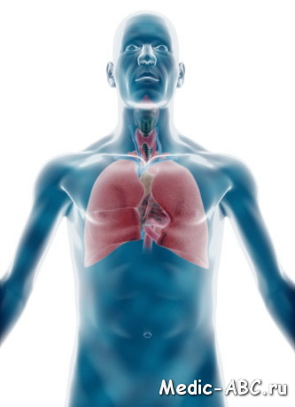Особенности лечения бронхиальной астмы